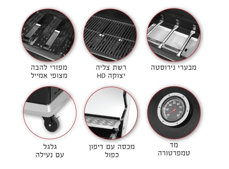 גריל_רד_היט_אמגזית