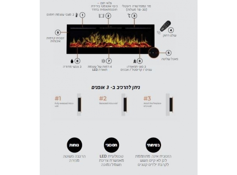 קמין חשמלי